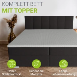 Boxspringbett Seattle - Malmo-Stoff Eleganz & Komfort: Gepolstertes Kopfteil, Federkernmatratze