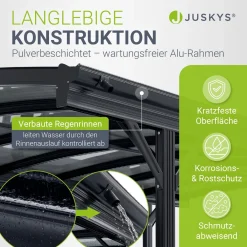 Carport 5x3 m - diverse Modelle Schützender Stellplatz mit Oberlicht und Regenrinne