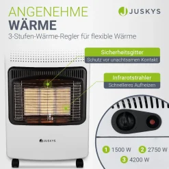 Gasheizer für Innenräume 3-Wärme-Stufen Heizstrahler mit bis zu 4200 Watt für Terrasse & Outdoor