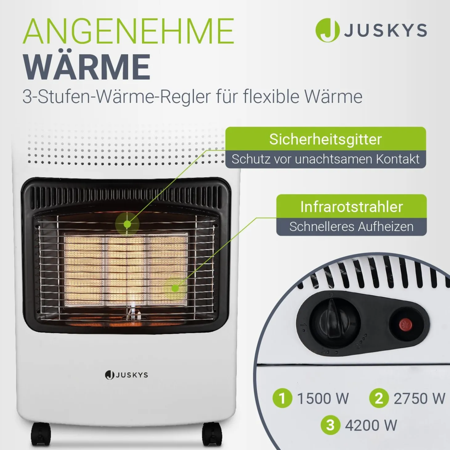 Gasheizer für Innenräume 3-Wärme-Stufen Heizstrahler mit bis zu 4200 Watt für Terrasse & Outdoor