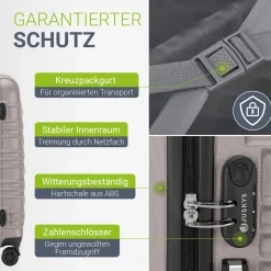 Hartschalen Kofferset Rom 3 & 4 tlg. Set mit schlagfester ABS-Hartschale, 360° Rollen