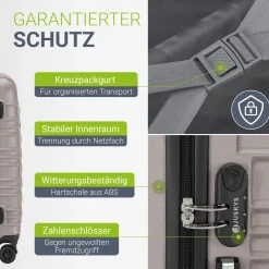 Hartschalen Kofferset Rom 3 & 4 tlg. Set mit schlagfester ABS-Hartschale, 360° Rollen