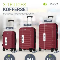 Hartschalen Kofferset Rom 3 & 4 tlg. Set mit schlagfester ABS-Hartschale, 360° Rollen