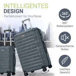 Hartschalen Kofferset Rom 3 & 4 tlg. Set mit schlagfester ABS-Hartschale, 360° Rollen