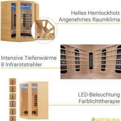 Infrarotkabine Nyborg E150K ↔ 150x150cm ↕ 190cm ⚟ Dual Technologie 유 4 Personen