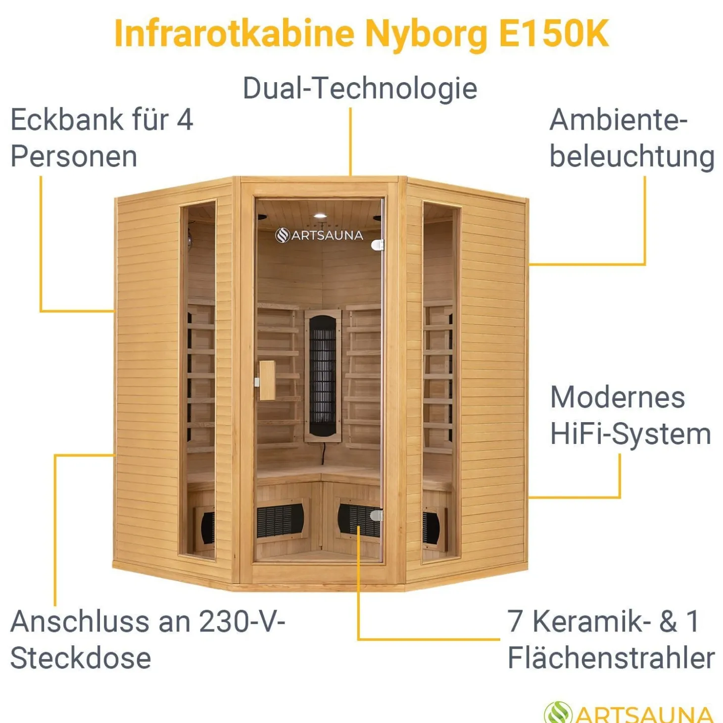 Infrarotkabine Nyborg E150K ↔ 150x150cm ↕ 190cm ⚟ Dual Technologie 유 4 Personen