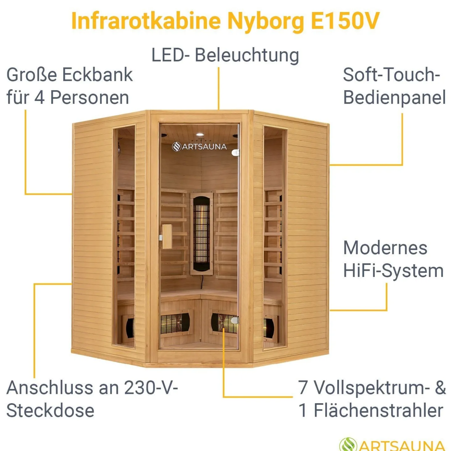 Infrarotkabine Nyborg E150V ↔ 150x150cm ↕ 190cm ⚟ Dual Technologie 유 4 Personen