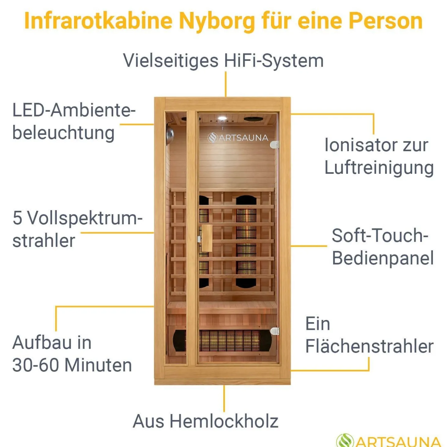 Infrarotkabine Nyborg S90V ↔ 90x90cm ↕ 190cm ⚟ Dual Technologie 유 1 Personen