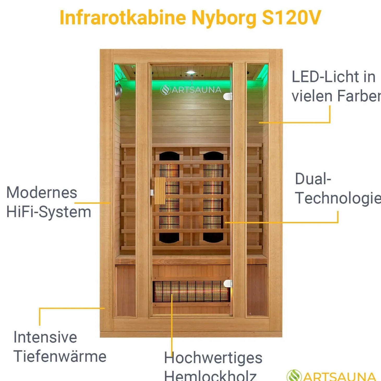 Infrarotkabine Nyborg S120V ↔ 120x105cm ↕ 190cm ⚟ Dual Technologie 유 2 Personen