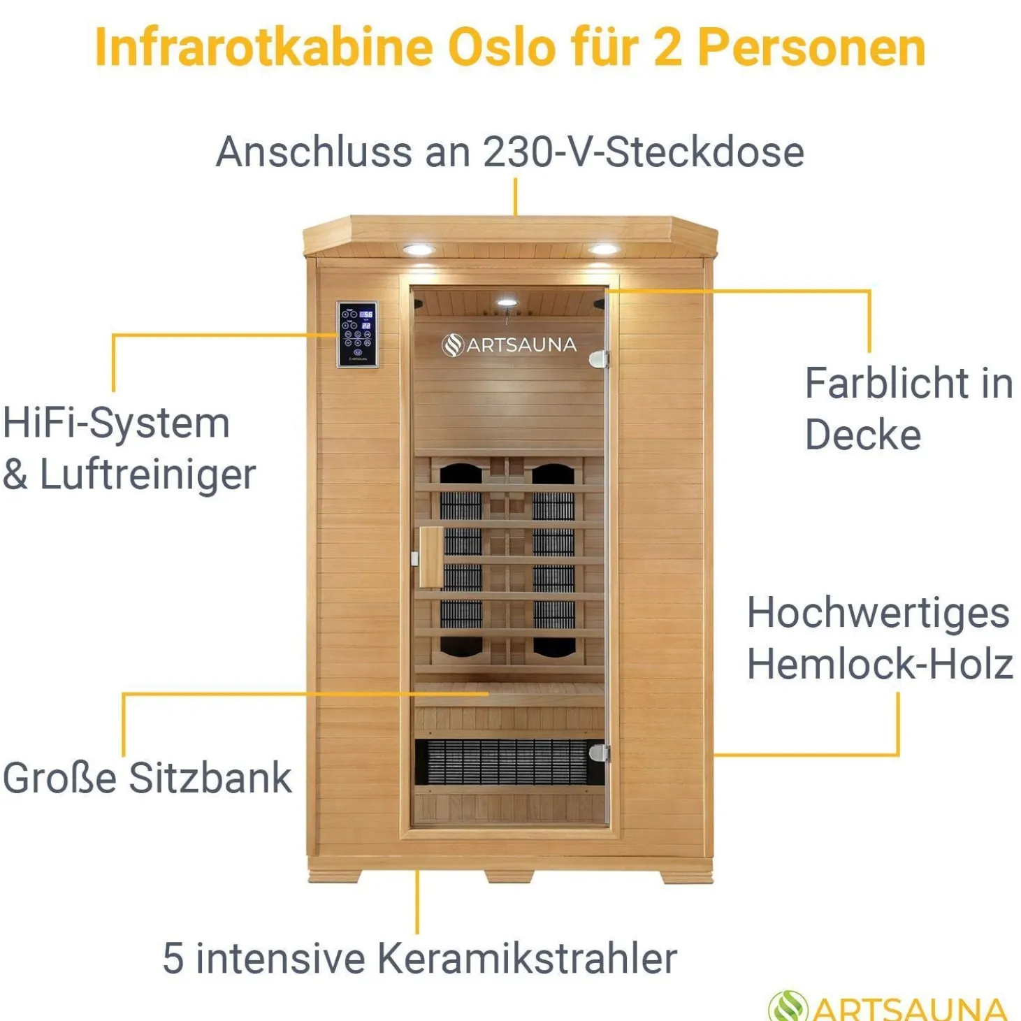 Infrarotkabine Oslo mit Keramikstrahler ↔ 120x100cm ↕ 190cm ⚟ Keramikstrahler 유 2 Personen