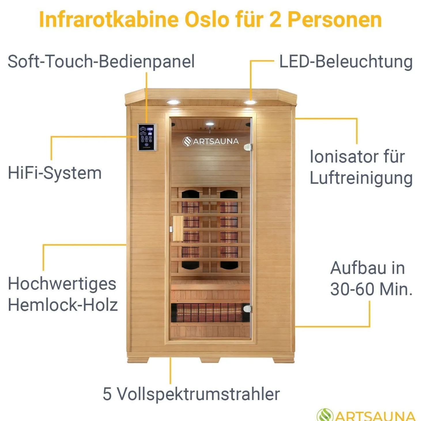 Infrarotkabine Oslo mit Vollspektrumstrahler ↔ 120x100cm ↕ 190cm ⚟ Vollspektrumstrahler 유 2 Personen