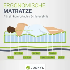 Kaltschaummatratze Härtegrad 3 Matratze mit hoher Punktelastizität und guter Luftzirkulation