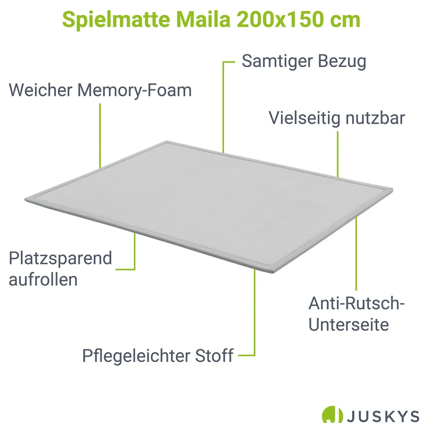 Kinder Spielmatte Maila Weiche & isolierende Krabbelmatte