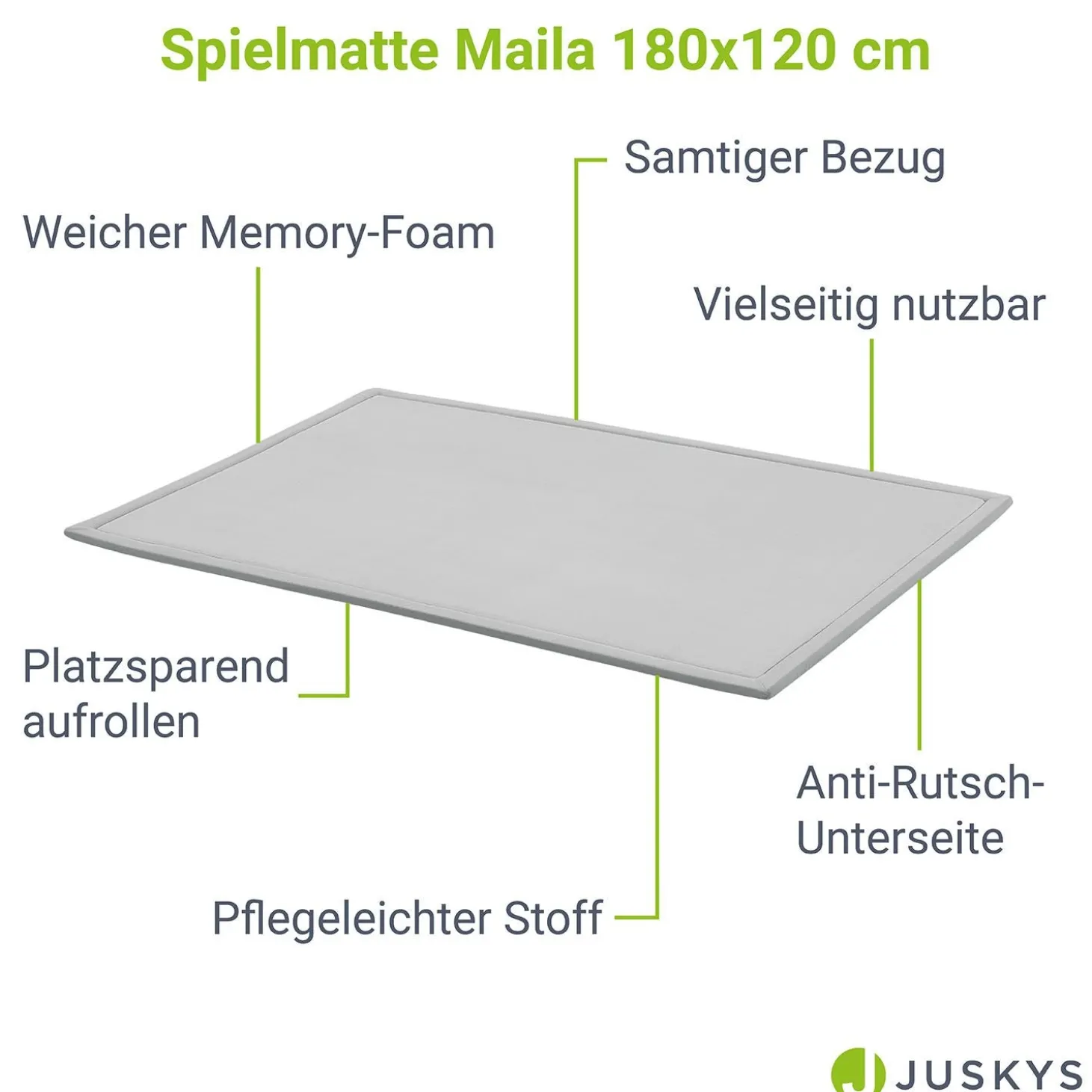 Kinder Spielmatte Maila Weiche & isolierende Krabbelmatte