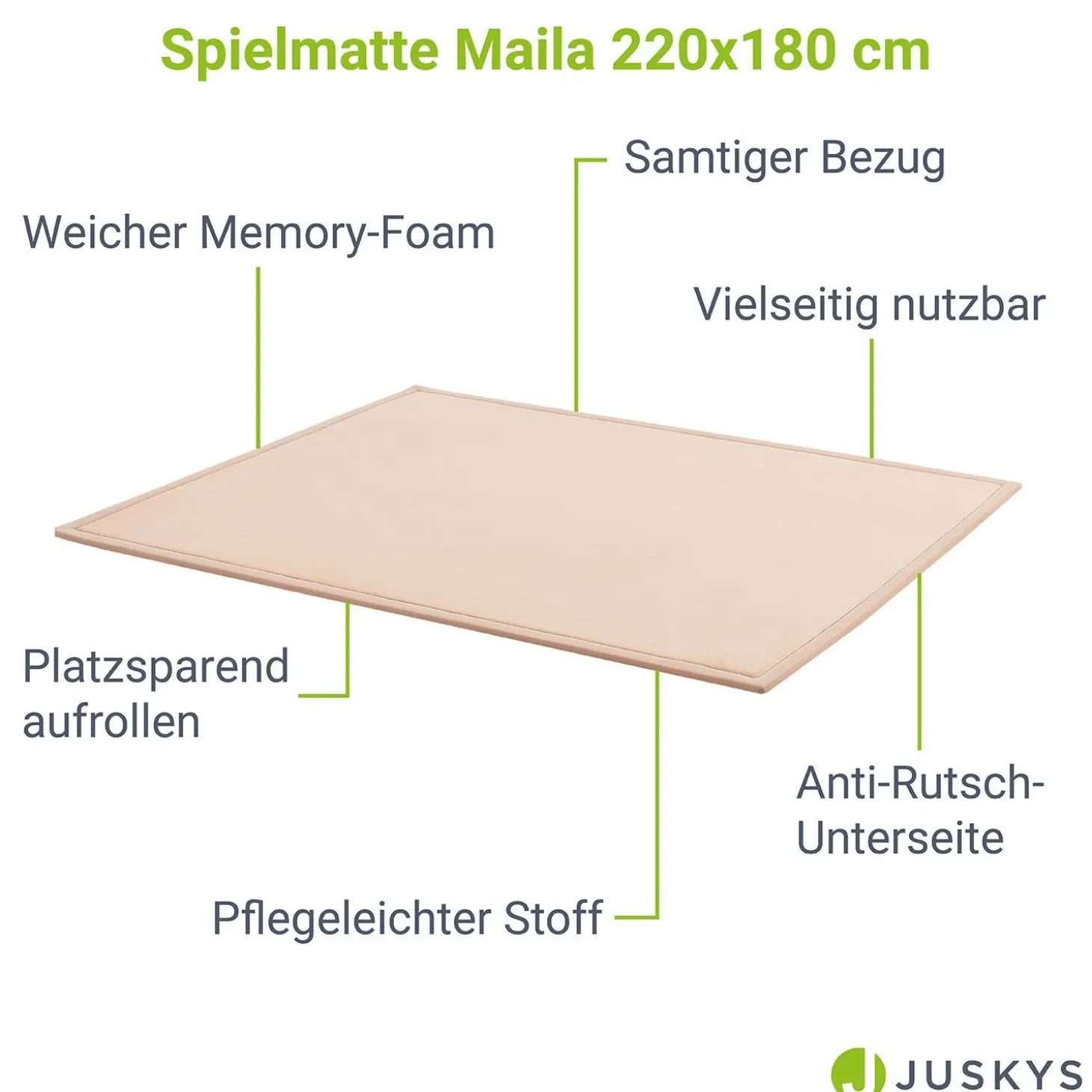 Kinder Spielmatte Maila Weiche & isolierende Krabbelmatte