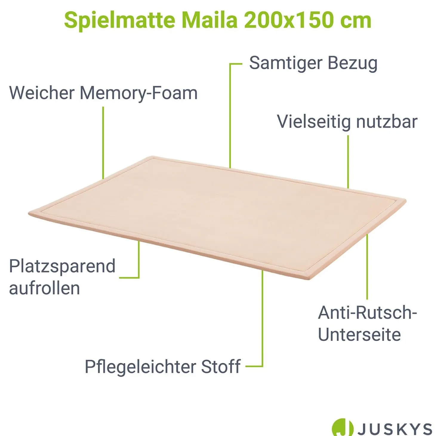 Kinder Spielmatte Maila Weiche & isolierende Krabbelmatte