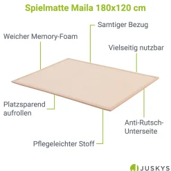 Kinder Spielmatte Maila Weiche & isolierende Krabbelmatte