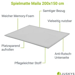 Kinder Spielmatte Maila Weiche & isolierende Krabbelmatte