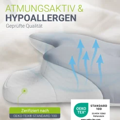 Nackenkissen orthopädisch aus Memory Foam Nackenstützkissen gegen Verspannungen & Nackenschmerzen