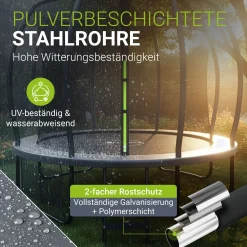 Outdoor Trampolin SkyBounce Stabiles Gartentrampolin mit Sicherheitsnetz und Randabdeckung