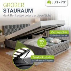 Polsterbett Nizza Bett mit Stauraum & weichem Samt-Bezug