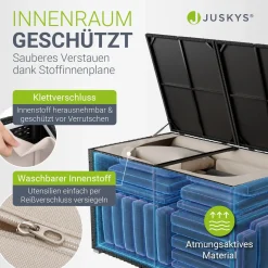 Polyrattan Auflagenbox Ikaria Gartenbox 950 Liter mit Deckel und herausnehmbarer Innenplane