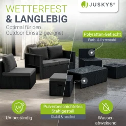 Polyrattan Lounge Salou Modulares Möbel-Set für 6 Personen inkl. Polster