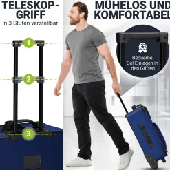 Reise Trolley Kofferset Athen 5-teiliges Set mit 2 Trolleys, Umhänge- und 2 Kosmetiktaschen