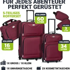 Reise Trolley Kofferset Athen 5-teiliges Set mit 2 Trolleys, Umhänge- und 2 Kosmetiktaschen