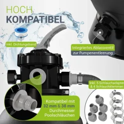 Sandfilteranlage für Pools bis 47m³ Sandfilterpumpe mit Filterbällen für klares Wasser