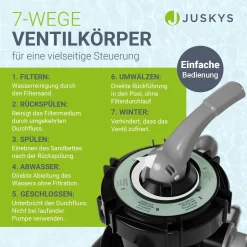 Sandfilteranlage für Pools bis 47m³ Sandfilterpumpe mit Filterbällen für klares Wasser