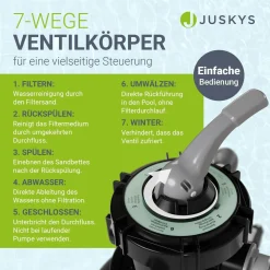 Sandfilteranlage für Pools bis 47m³ Sandfilterpumpe mit Filterbällen für klares Wasser