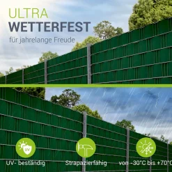 Sichtschutzstreifen PVC PVC Sichtschutzband 19cm x 35m für Gartenzäune