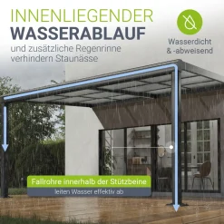 Terrassenüberdachung Jakarta Terrassendach aus Aluminium mit Schiebedach & UV-Schutz
