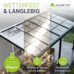 Terrassenüberdachung Jakarta Terrassendach aus Aluminium mit Schiebedach & UV-Schutz