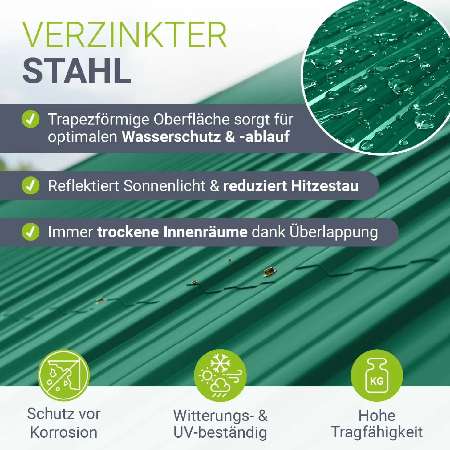 Trapezblech fürs Dach aus Stahl Profilblech Set inkl. Handschuhen & Montagematerial