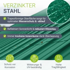 Trapezblech fürs Dach aus Stahl Profilblech Set inkl. Handschuhen & Montagematerial