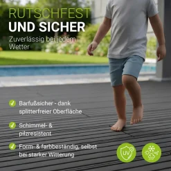 WPC Terrassendielen in Anthrazit Komplettset, inkl. Unterkonstruktion, Clips & Schrauben