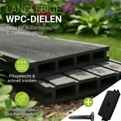 WPC Terrassendielen in Anthrazit Komplettset, inkl. Unterkonstruktion, Clips & Schrauben