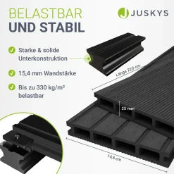 WPC Terrassendielen in Anthrazit Komplettset, inkl. Unterkonstruktion, Clips & Schrauben