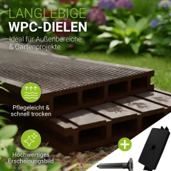 WPC Terrassendielen in Braun Komplettset, inkl. Unterkonstruktion, Clips & Schrauben