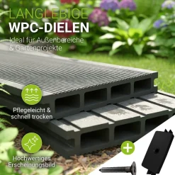WPC Terrassendielen in Grau Komplettset, inkl. Unterkonstruktion, Clips & Schrauben