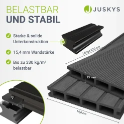 WPC Terrassendielen in Grau Komplettset, inkl. Unterkonstruktion, Clips & Schrauben